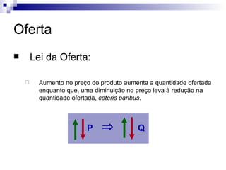 Oferta
       Lei da Oferta:

         Aumento no preço do produto aumenta a quantidade ofertada
          enquanto que, uma diminuição no preço leva à redução na
          quantidade ofertada, ceteris paribus.



                         P    ⇒           Q
 