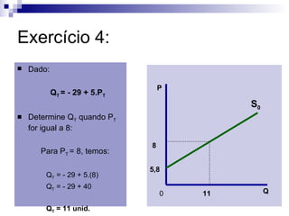 Exercício 4:
   Dado:

                                   P
            QT = - 29 + 5.PT
                                            S0
   Determine QT quando PT
    for igual a 8:

                               8
       Para PT = 8, temos:

                               5,8
         QT = - 29 + 5.(8)
         QT = - 29 + 40
                                   0   11        Q

         QT = 11 unid.
 