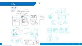 Design Thinking and Innovation Cycle for Developing Minimum Viable ...