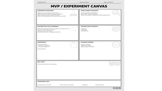 Design Thinking and Innovation Cycle for Developing Minimum Viable ...