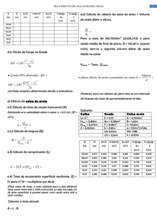 TRATAMENTO DE ÁGUAS RESIDUÁRIAS
Q

H

(H-Z)

S=b(H-Z)

Au=S.E

V=Qmáx

(l/s)

(m)

(m)

(m2)

(m2)

Au
(m/s)

V0=Qmáx
S
(m/s)

2

e.6) Cálculo do rebaixo da caixa de areia – Volume
de areia diário e altura.

227,83
180,67

Q

AS
Para a taxa de 30L/1000m 3 (0,03L/m3) e para

150,00
63,29
50,19
41,67

vazão média de final de plano, Q = 126,58 Ls (passar

d.6. Perda de Carga na Grade

H  1,43

v 2  v0
2g

m3/s), tem-se o seguinte volume diário de areia
retida na caixa:

2

Vdiário = Taxa . Qmédia

 Grade 50% obstruída : H 
(2v) 2  v0
2g
1,43 Valor empírico determinado devido a turbulência.

 altura diária de areia acumulada na caixa h 

2

Vdiário

A

H  1,43

e) Cálculo da caixa de areia
e.1) Cálculo da área da secção transversal (A)
Adotando-se a velocidade sobre a caixa, v = 0,3 m/s. (Q =
m3/s)

Qmáx

v
e.2.) Cálculo da largura (B):
A

B

A

H máx  Z

e.3) Cálculo do comprimento (L)

Portanto, para um rebaixo de 20cm tem-se um intervalo
de limpeza da caixa de aproximadamente 10 dias.

Gabarito
Calha

Grade

Ln 9 ‘’
Hmin = 0,189m
Hmáx = 0,572m
Z = 0,1033m

Q
(l/s)

H
(m)

Caixa areia

E = 0,75
Au = 0,285m2
S = 0,38m2
b = 0,81m
ΔH 0,02m
ΔH = 0,16m
(H-Z)
(m)

S=b(H-Z)
2

(m )

A = 0,7594m2
B = 1,62m
L= 10,55m
q = 1152m3/m2dia
Vd= 328L
h = 0,02m
Au=S.E
2

(m )

V=Qmáx
Au

V0=Qmáx
S

(m/s)

(m/s)

l/s para m3/d – multiplicar por 86,4)
(Para caixas de areia, o valor adotado para a boa eficiência
deve variar entre 600 e 1200 m3/m2.dia, ou seja, em cada m2
de área superficial, é possível passar uma vazão entre 600 e
1200 m3/dia.)

Calcular a área através
A=L.B

0,469

0,380

0,285

0,800

0,600

0,492

0,389

0,315

0,236

0,766

0,574

150,00

e.4) Taxa de escoamento superficial resultante. (Q =

0,572

180,67

L  22,5 x ( H máx  Z ) 

227,83

0,436

0,333

0,270

0,203

0,739

0,555

63,29

0,248

0,145

0,117

0,088

0,719

0,541

50,19

0,213

0,110

0,089

0,067

0,749

0,564

41,67

0,189

0,086

0,070

0,053

0,786

0,595

 