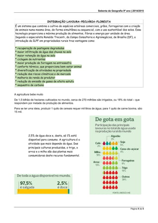 Sebenta de Geografia 9º ano | 2014/2015
Página 5 de 5
INTEGRAÇÃO LAVOURA-PECUÁRIA-FLORESTA
É um sistema que combina o cultivo de espécies arbóreas comerciais, grãos, forrageiras com a criação
de animais numa mesma área, de forma simultânea ou sequencial, com o uso sustentável dos solos. Essa
tecnologia proporciona a máxima produção de alimentos, fibras e energia por unidade de área.
Segundo o especialista Ronaldo Trecenti, da Campo Consultoria e Agronegócios, de Brasília (DF), a
introdução da ILPF em propriedades rurais traz vantagens como:
* recuperação de pastagens degradadas
* maior infiltração de água das chuvas no solo
* maior retenção de água no solo
* ciclagem de nutrientes
* maior produção de forragem na entressafra
* conforto térmico, que proporciona bem-estar animal
* diversificação de atividades na propriedade
* redução dos riscos climáticos e de mercado
* melhoria de renda do produtor
* redução da emissão de gases de efeito estufa
* sequestro de carbono
A agricultura bebe muito
De 1,5 bilhão de hectares cultivados no mundo, cerca de 270 milhões são irrigados, ou 18% do total – que
respondem por metade da produção de alimentos.
Para se ter uma ideia, produzir 1 quilo de cereais requer mil litros de água; para 1 quilo de carne bovina, são
15 mil.
2,5% de água doce e, desta, só 1% está
disponível para consumo. A agricultura é a
atividade que mais depende da água. Das
principais culturas produzidas, o trigo, o
arroz e o milho são das plantas mais
consumidoras deste recurso fundamental.
 