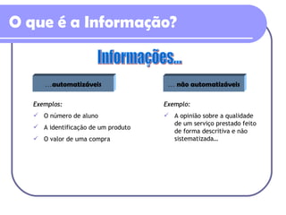 O que é a Informação? Informações... … automatizáveis …   não automatizáveis Exemplos: O número de aluno A identificação de um produto O valor de uma compra Exemplo: A opinião sobre a qualidade de um serviço prestado feito de forma descritiva e não sistematizada… 