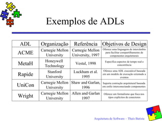 Arquitetura de Software