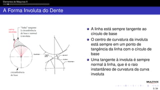 Elementos de Máquinas II
A Forma Involuta do Dente
A linha está sempre tangente ao
círculo de base
O centro de curvatura da involuta
está sempre em um ponto de
tangência da linha com o círculo de
base
Uma tangente à involuta é sempre
normal à linha, que é o raio
instantâneo de curvatura da curva
involuta
5 / 34
 