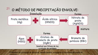 O MÉTODO DE PRECIPITAÇÃO ENVOLVE:
21
mistura
Dissolução
forma
forma
Sensível aos fótons de luz,
e nitrato de potássio
O Nitrato de potássio se dissolve, sendo lavado, enquanto o brometo de prata se
 