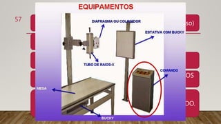 MESA DE COMANDO DO RAIO X
57
MA = FOCO (50 – 100 fino) ou FOCO (200 – 500 grosso)
S = TEMPO
MAs = MA . T (TEMPO DE EXPOSIÇÃO AO RAIO X)
KV = DETERMINA A QUALIDADE DA PENETRAÇÃO DOS
FEIXES DA RADIAÇÃO.
KV = 2 X E + K
E = ESPESSURA DO OBJETO QUE SERÁ RADIOGRAFADO.
K = CONSTANTE (20 OU 30).
 
