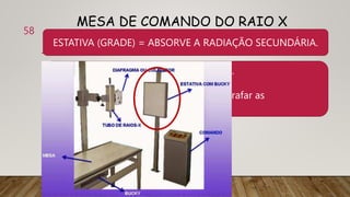 MESA DE COMANDO DO RAIO X
58
ESTATIVA (GRADE) = ABSORVE A RADIAÇÃO SECUNDÁRIA.
H = HORIZONTAL (paciente fica deitado).
V = VERTICAL (paciente fica de pé).
MEIO ou seja, fora do Buck é para radiografar as
extremidades do corpo humano.
 