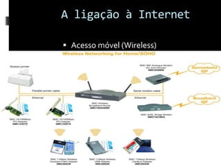 A ligação à Internet
 Acesso móvel (Wireless)
 