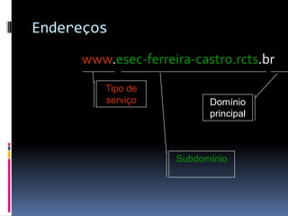 Endereços
www.esec-ferreira-castro.rcts.br
Tipo de
serviço
Subdomínio
Domínio
principal
 