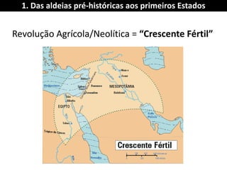 Revolução Agrícola/Neolítica = “Crescente Fértil” 
1. Das aldeias pré-históricas aos primeiros Estados  