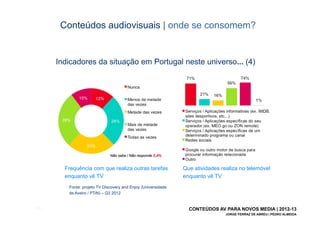 Conteúdos audiovisuais | onde se consomem?


       Indicadores da situação em Portugal neste universo... (4)




         Frequência com que realiza outras tarefas              Que atividades realiza no telemóvel
         enquanto vê TV                                         enquanto vê TV
          Fonte: projeto TV Discovery and Enjoy (Universidade
          de Aveiro / PTiN) – Q3 2012


[10]                                                              CONTEÚDOS AV PARA NOVOS MEDIA | 2012-13
                                                                                 JORGE FERRAZ DE ABREU | PEDRO ALMEIDA
 