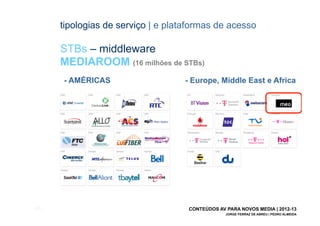 tipologias de serviço | e plataformas de acesso

       STBs – middleware
       MEDIAROOM (16 milhões de STBs)
       - AMÉRICAS                   - Europe, Middle East e Africa




[37]                                 CONTEÚDOS AV PARA NOVOS MEDIA | 2012-13
                                                  JORGE FERRAZ DE ABREU | PEDRO ALMEIDA
 
