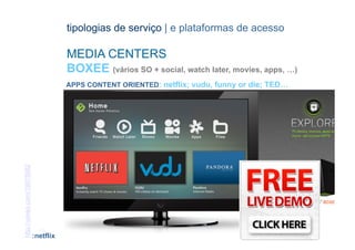 tipologias de serviço | e plataformas de acesso

                                       MEDIA CENTERS
                                       BOXEE (vários SO + social, watch later, movies, apps, …)
                                       APPS CONTENT ORIENTED: netflix; vudu, funny or die; TED…
http://vimeo.com/19975982




                              [48]                                         CONTEÚDOS AV PARA NOVOS MEDIA | 2012-13
                            :netflix                                                    JORGE FERRAZ DE ABREU | PEDRO ALMEIDA
 