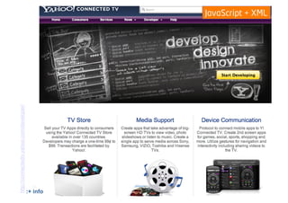JavaScript + XML
http://connectedtv.yahoo.com/developer/




                                            [54]    CONTEÚDOS AV PARA NOVOS MEDIA | 2012-13
                                          :+ info                JORGE FERRAZ DE ABREU | PEDRO ALMEIDA
 