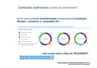 Conteúdos audiovisuais | onde se consomem?


      Se há uma constante transformação no panorama de produção,
      difusão e consumo de conteúdos AV...




                                             vale a pena estar a falar de TELEVISÂO?
         Fonte: Nielsen Global Survey of Multi-Screen Media
         Usage, Q3 2011 (* As reported by online consumers)


[6]                                                           CONTEÚDOS AV PARA NOVOS MEDIA | 2012-13
                                                                           JORGE FERRAZ DE ABREU | PEDRO ALMEIDA
 