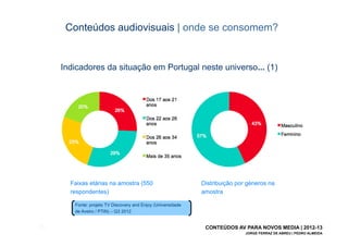 Conteúdos audiovisuais | onde se consomem?


      Indicadores da situação em Portugal neste universo... (1)




        Faixas etárias na amostra (550                         Distribuição por géneros na
        respondentes)                                          amostra

         Fonte: projeto TV Discovery and Enjoy (Universidade
         de Aveiro / PTiN) – Q3 2012


[7]                                                             CONTEÚDOS AV PARA NOVOS MEDIA | 2012-13
                                                                               JORGE FERRAZ DE ABREU | PEDRO ALMEIDA
 