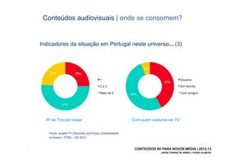 Conteúdos audiovisuais | onde se consomem?


      Indicadores da situação em Portugal neste universo... (3)




        Nº de TVs por casas                                    Com quem costuma ver TV


         Fonte: projeto TV Discovery and Enjoy (Universidade
         de Aveiro / PTiN) – Q3 2012


[9]                                                             CONTEÚDOS AV PARA NOVOS MEDIA | 2012-13
                                                                             JORGE FERRAZ DE ABREU | PEDRO ALMEIDA
 