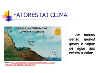 Fonte: http://geografalando.blogspot.com.br/2012/11/clima-
influencia-da-latitude-e-altitude.html
- Ar menos
denso, menos
gases e vapor
de água que
retém o calor
FATORES DO CLIMA
 