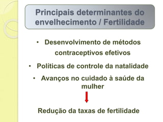 Principais determinantes do
envelhecimento / Fertilidade
• Desenvolvimento de métodos
contraceptivos efetivos
• Políticas de controle da natalidade
• Avanços no cuidado à saúde da
mulher
Redução da taxas de fertilidade
 