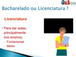 11
 Para dar aulas,
principalmente
nos ensinos:
◦ Fundamental
◦ Médio
Licenciatura
 