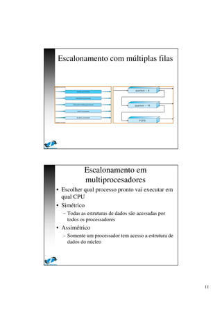 11
Escalonamento com múltiplas filas
Escalonamento em
multiprocesadores
• Escolher qual processo pronto vai executar em
qual CPU
• Simétrico
– Todas as estruturas de dados são acessadas por
todos os processadores
• Assimétrico
– Somente um processador tem acesso a estrutura de
dados do núcleo
 