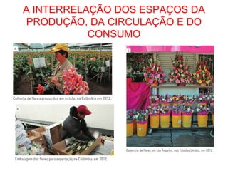 A INTERRELAÇÃO DOS ESPAÇOS DA
PRODUÇÃO, DA CIRCULAÇÃO E DO
CONSUMO
 