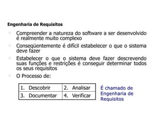 Engenharia de Requisitos
Compreender a natureza do software a ser desenvolvido
é realmente muito complexo
Conseqüentemente é difícil estabelecer o que o sistema
deve fazer
Estabelecer o que o sistema deve fazer descrevendo
suas funções e restrições é conseguir determinar todos
os seus requisitos
O Processo de:
1. Descobrir 2. Analisar
3. Documentar 4. Verificar
É chamado de
Engenharia de
Requisitos
 