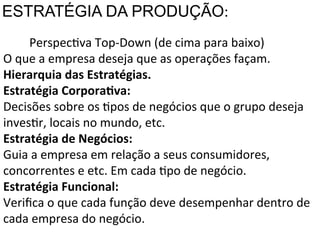 ESTRATÉGIA DA PRODUÇÃO:	
  
ü  1.PerspecXva	
  Top-­‐Down	
  (de	
  cima	
  para	
  baixo)	
  
O	
  que	
  a	
  empresa	
  deseja	
  que	
  as	
  operações	
  façam.	
  
	
  Hierarquia	
  das	
  Estratégias.	
  
	
  Estratégia	
  CorporaUva:	
  
Decisões	
  sobre	
  os	
  Xpos	
  de	
  negócios	
  que	
  o	
  grupo	
  deseja	
  
invesXr,	
  locais	
  no	
  mundo,	
  etc.	
  
Estratégia	
  de	
  Negócios:	
  
Guia	
  a	
  empresa	
  em	
  relação	
  a	
  seus	
  consumidores,	
  
concorrentes	
  e	
  etc.	
  Em	
  cada	
  Xpo	
  de	
  negócio.	
  
Estratégia	
  Funcional:	
  
Veriﬁca	
  o	
  que	
  cada	
  função	
  deve	
  desempenhar	
  dentro	
  de	
  
cada	
  empresa	
  do	
  negócio.	
  

 