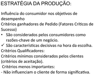 ESTRATÉGIA DA PRODUÇÃO:	
  
Inﬂuência	
  do	
  consumidor	
  nos	
  objeXvos	
  de	
  
desempenho	
  
	
  Critérios	
  ganhadores	
  de	
  Pedido	
  (Fatores	
  CríXcos	
  de	
  
	
  
Sucesso)	
  
•  São	
  considerados	
  pelos	
  consumidores	
  como	
  
razões-­‐chave	
  de	
  um	
  negócio.	
  
ü  São	
  caracterísXcas	
  decisivas	
  na	
  hora	
  da	
  escolha.	
  
Critérios	
  Qualiﬁcadores:	
  
Critérios	
  mínimos	
  considerados	
  pelos	
  clientes	
  
(critérios	
  de	
  aceitação).	
  
	
  Critérios	
  menos	
  importantes:	
  
-­‐	
  Não	
  inﬂuenciam	
  o	
  cliente	
  de	
  forma	
  signiﬁcaXva.	
  

 