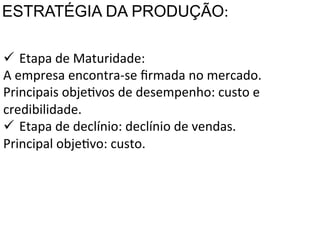 ESTRATÉGIA DA PRODUÇÃO:	
  
ü  Etapa	
  de	
  Maturidade:	
  
	
  A	
  empresa	
  encontra-­‐se	
  ﬁrmada	
  no	
  mercado.	
  
	
  Principais	
  objeXvos	
  de	
  desempenho:	
  custo	
  e	
  
credibilidade.	
  
ü  Etapa	
  de	
  declínio:	
  declínio	
  de	
  vendas.	
  	
  
Principal	
  objeXvo:	
  custo.	
  

 