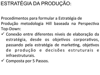 ESTRATÉGIA DA PRODUÇÃO:	
  
Procedimentos	
  para	
  formular	
  a	
  Estratégia	
  de	
  
	
  Produção	
   metodologia	
   Hill	
   baseada	
   na	
   PerspecXva
	
  
	
  Top-­‐Down:	
  
ü  Conexão	
   entre	
   diferentes	
   níveis	
   de	
   elaboração	
   da
	
  
estratégia,	
   desde	
   os	
   objeXvos	
   corporaXvos,
	
  
passando	
   pela	
   estratégia	
   de	
   markeXng,	
   objeXvos
	
  
d e	
   p r o d u ç ã o	
   e	
   d e c i s õ e s	
   e s t r u t u r a i s	
   e
	
  
infraestruturais.	
  
ü  Composta	
  por	
  5	
  Passos.	
  

 