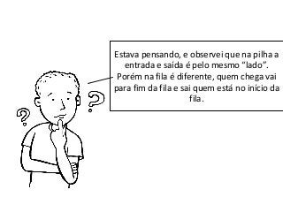 Estava pensando, e observei que na pilha a
entrada e saída é pelo mesmo “lado”.
Porém na fila é diferente, quem chega vai
para fim da fila e sai quem está no início da
fila.

 