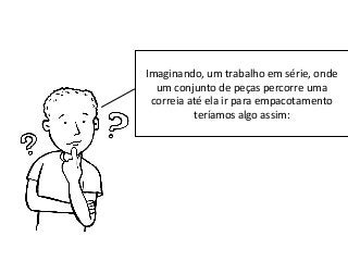 Imaginando, um trabalho em série, onde
um conjunto de peças percorre uma
correia até ela ir para empacotamento
teríamos algo assim:

 