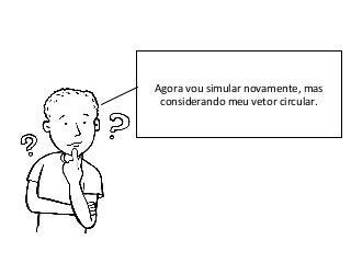 Agora vou simular novamente, mas
considerando meu vetor circular.

 