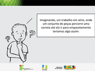 Pilha: Conceito básico
empilha
empilha
empilha
(1)

(2)

(3)

(4)

 