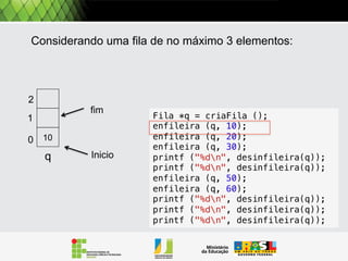 1. Empilhar
2. Desempilhar

3. Verificar o valor do
topo

 
