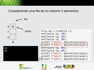 Qual será o estado final da pilha após
estas operações ?
p = cria_pilha()
empilha (p, 10)
empilha (p, 20)
empilha (p, 30)
desempilha (p)
empilha (p,50)
desempilha (p)
desempilha (p)
empilha (p,90)

 