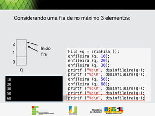 TAD: Pilha
Uma possibilidade é usar vetores, dados que estes
permitem armazenar uma coleção de dados.

 