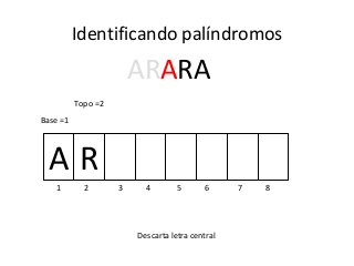 Identificando palíndromos

ARARA
Topo =2
Base =1

AR
1

2

3

4

5

6

Descarta letra central

7

8

 