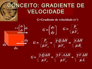 





=
dy
dv
G
ol
ot
V
P
G
.µ
=
G=Gradiente de velocidade (s-1
)
holol
ot
H
V
HQ
V
P
G
θµ
γ
µ
γ
µ .
.
.
..
.
∆
=
∆
==
L
HV
V
HAV
V
HQ
G
olol
.
..
.
...
.
..
µ
γ
µ
γ
µ
γ ∆
=
∆
=
∆
=
CONCEITO: GRADIENTE DECONCEITO: GRADIENTE DE
VELOCIDADEVELOCIDADE
dy
dy
dv
v .





+
dx
dy
dz
v
 