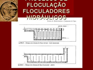 PROCESSO DEPROCESSO DE
FLOCULAÇÃOFLOCULAÇÃO
FLOCULADORESFLOCULADORES
HIDRÁULICOSHIDRÁULICOS
 