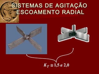 SISTEMAS DE AGITAÇÃOSISTEMAS DE AGITAÇÃO
ESCOAMENTO RADIALESCOAMENTO RADIAL
0,25,1 aKT ≅
 