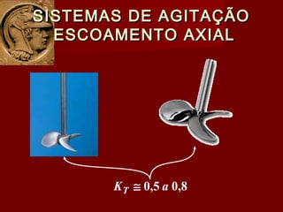 SISTEMAS DE AGITAÇÃOSISTEMAS DE AGITAÇÃO
ESCOAMENTO AXIALESCOAMENTO AXIAL
8,05,0 aKT ≅
 