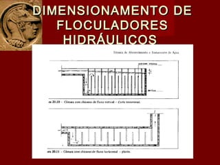 DIMENSIONAMENTO DEDIMENSIONAMENTO DE
FLOCULADORESFLOCULADORES
HIDRÁULICOSHIDRÁULICOS
 