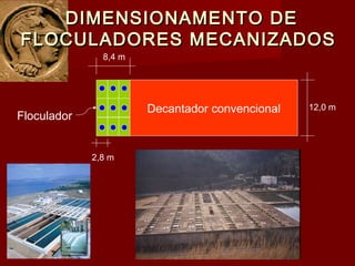 DIMENSIONAMENTO DEDIMENSIONAMENTO DE
FLOCULADORES MECANIZADOSFLOCULADORES MECANIZADOS
Floculador
Decantador convencional 12,0 m
8,4 m
2,8 m
 