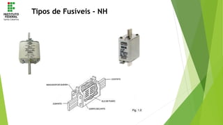 Tipos de Fusíveis - NH
 