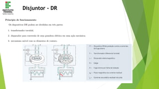 Disjuntor - DR
• Dispositivo a corrente residual – DR
•
 