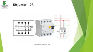 Disjuntor - DR
 