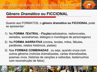 Quanto aos FORMATOS, o gênero dramático ou FICCIONAL pode
se apresentar:
1) Na FORMA TEATRAL - Ficção(radioteatros, radionovelas,
seriados, sociodramas, diálogos e monólogos de personagens)
2) Na FORMA NARRATIVA (contos, lendas, mitos, fábulas,
parábolas, relatos históricos, piadas)
3) Nas FORMAS COMBINADAS , ou seja, quando cruza com
outros gêneros (notícias dramatizadas, cartas dramatizadas,
poemas vivos, histórias de canções e radioclips, testemunhos
com reconstrução de fatos)
Gênero Dramático ou FICCIONAL
 